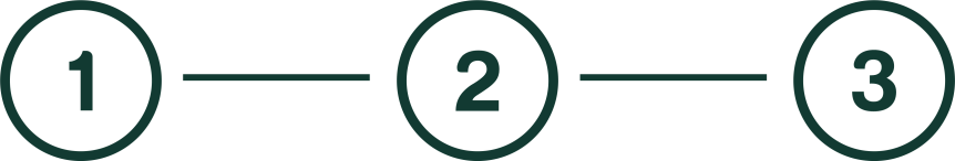 GFT Markets_3 Steps GFT Markets_3 Steps